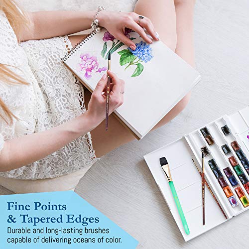 Princeton Neptune 4750 Series Watercolor Brush Set - 4pc Soft Synthetic Squirrel Brushes for Artists - Image 8