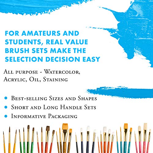 Princeton Real Value Series 9100 Paint Brush Sets for Acrylic, Oil & Watercolor - Syn-Gold Taklon Sizes 1, 3, 5, Shader 2, 4, 6 - Image 4