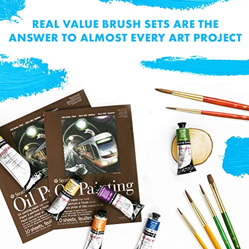 Princeton Real Value Series 9100 Paint Brush Sets for Acrylic, Oil & Watercolor - Syn-Gold Taklon Sizes 1, 3, 5, Shader 2, 4, 6 - Image 9