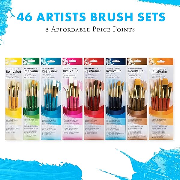 Princeton Real Value Series 9100 Paint Brush Sets for Acrylic, Oil & Watercolor - Syn-Gold Taklon Brushes (Rnd, Liner, Shader, Wash) - Image 6