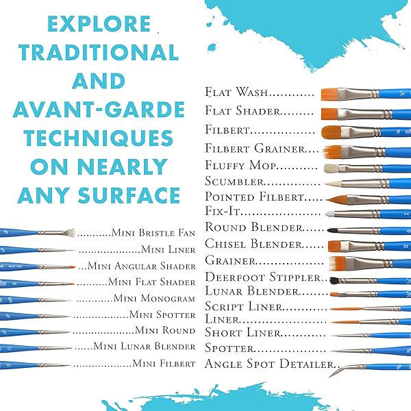 Princeton Select Artiste 3750 Black Mop Brush - 1 Inch for Acrylic, Watercolor & Oil Painting - Image 6