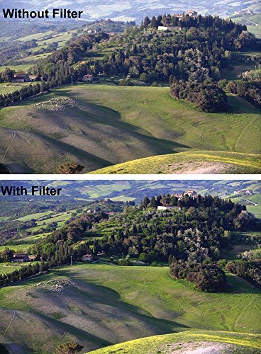 72mm HD MC UV Filter for Canon EF 85mm f/1.2L II USM - Protect Your Lens with High-Quality Ultraviolet Filter - Image 4