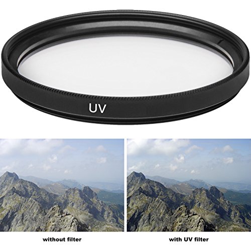 72mm HD MC UV Filter for Canon EF 85mm f/1.2L II USM - Protect Your Lens with High-Quality Ultraviolet Filter - Image 2