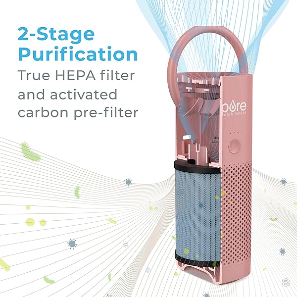 Pure Enrichment PureZone Mini Portable Air Purifier - Cordless True HEPA Filter Cleans Air & Eliminates 99.97% of Dust, Odors, & Allergens Close to You - Cars, School, & Office (Blush) - Image 6
