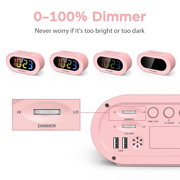 REACHER Pink Girls Alarm Clock, Dimmable Colorful LED Digital Display, USB Phone Charger Port, Simple Operation for Kids, Adults, Adjustable Volume, - Image 3