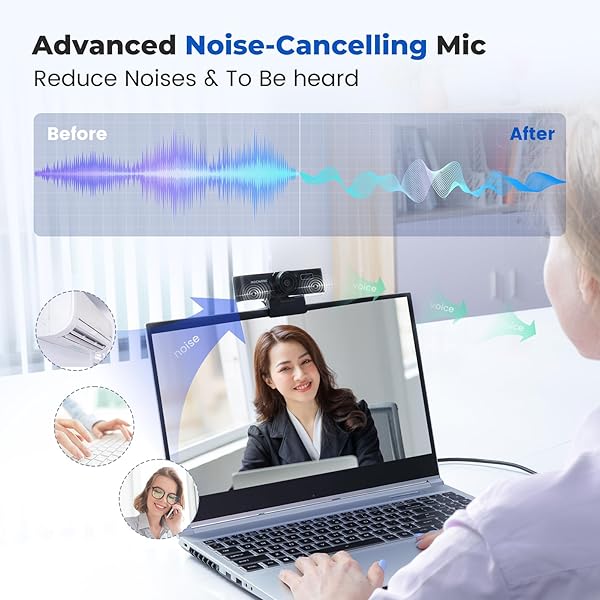 ROCWARE 1080P Webcam with Microphone RC15 for PC Video Calling Zoom Skype Teams Conference Low Light Correction Privacy Cover - Image 6