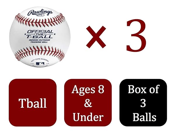 Rawlings Official T-Balls for Youth 6U - 3 Count Sponge Rubber Core for Indoor/Outdoor Play - Image 7
