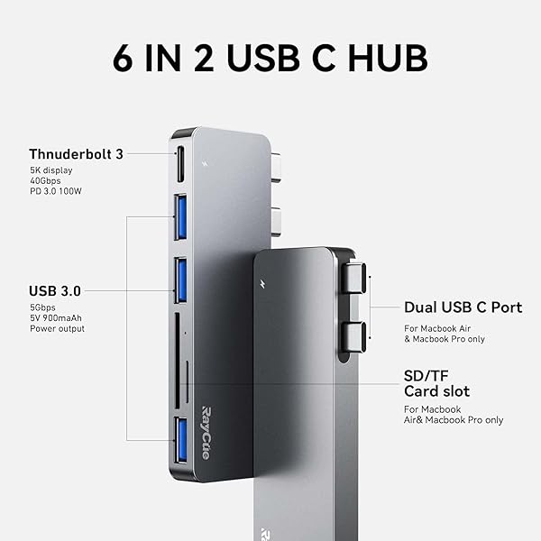 RayCue USB C Hub for MacBook Pro/Air M1 M2 M3 (2019-2023) - 6-in-2 Multiport Adapter with Thunderbolt 3 & USB 3.0 Ports - Image 3