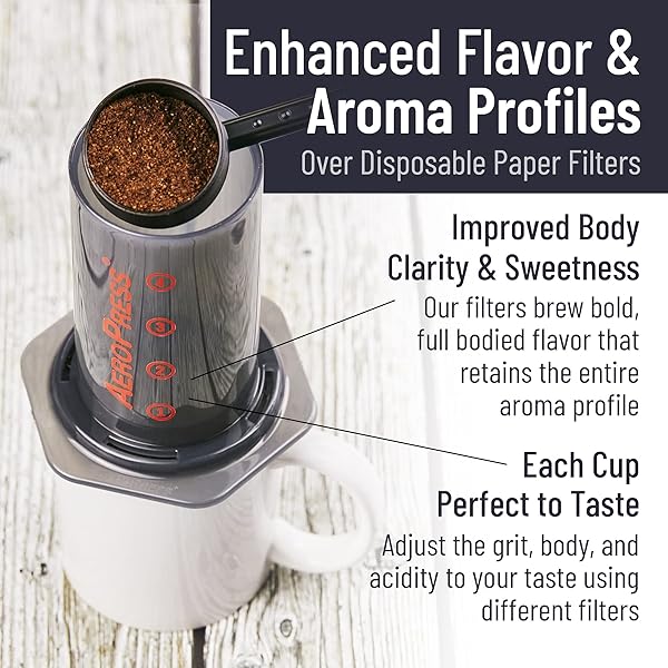 Reusable Filter Set by Slimm Filter 3 Piece Stainless Steel Metal Mesh Fine Ultra-Fine for AeroPress Coffee and Espresso Maker - Image 3