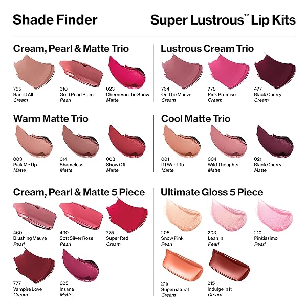 Revlon Super Lustrous Lip Gloss Gift Set: 5 Non-Sticky High Shine Colors in Cream & Pearl Finishes - Image 8