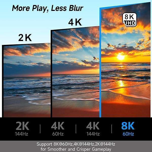 Right Angle 8K DisplayPort 1.4 Adapter Multi-Type 90 Degree and 270 Degree Adapter 4 Pack, DP Male to Female Vertical Connector Converter DP L Shape Extender, Support 8K@60Hz?4K@144Hz?4K@60Hz?4K@30Hz - Image 9