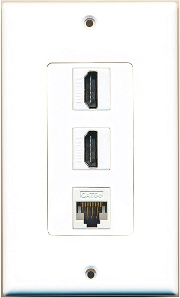 RiteAV RiteAV Decorative Wall Plate with 2 HDMI and 1 Cat5e Ethernet Port in White