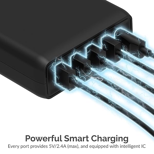 Buy SABRENT 114W 5-Port USB A & Type C PD Smart Charger - Fast Charging Station (AX-LPD5) - Image 6