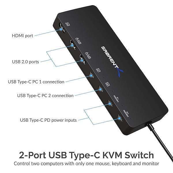 Buy SABRENT 2 Port USB Type C KVM Switch - 60W Power Delivery for Seamless Device Switching - Image 4