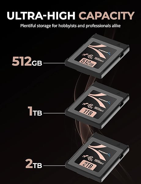 SABRENT Rocket CFX PRO 2TB CFexpress Type B Card - 1800MB/s Read, 1700MB/s Write Speed (CF-XXIT-2TB) - Image 6