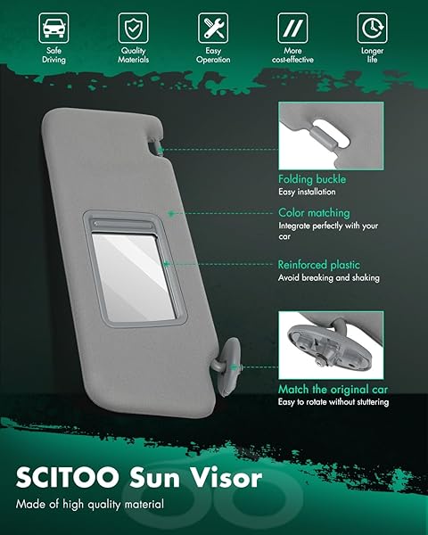 SCITOO Right Passenger Side Gray Sun Visor Assembly for 2005-2014 Toyota Tacoma Windshield Visor Without Sunroof - Image 3