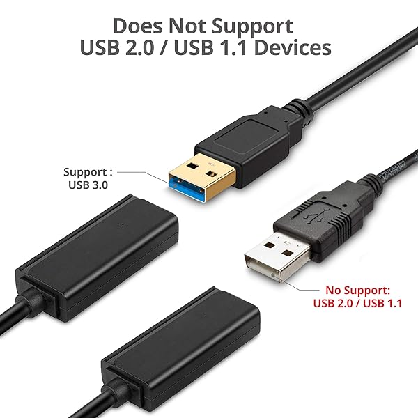 SIIG 164ft USB 3.0 Extension Cable Type A Male to Female AOC Active Optical 5Gbps UASP Not Compatible with USB 2.0 and 1.1 Devices - Image 7