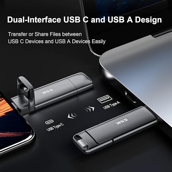 SSK 128GB Dual USB C Flash Drive: 2-in-1 Type C & USB A 3.2 Gen2 for iPhone 15, Android, Laptop - 550MB/s Speed - Image 5