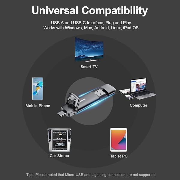 SSK 128GB Dual USB C Flash Drive: 2-in-1 Type C & USB A 3.2 Gen2 for iPhone 15, Android, Laptop - 550MB/s Speed - Image 8