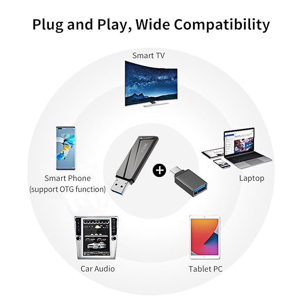 SSK 128GB USB Flash Drive - 550MB/s USB 3.2 Gen2 with USB-C Adapter for Fast Transfers on MacBook, Smartphones & More - Image 3
