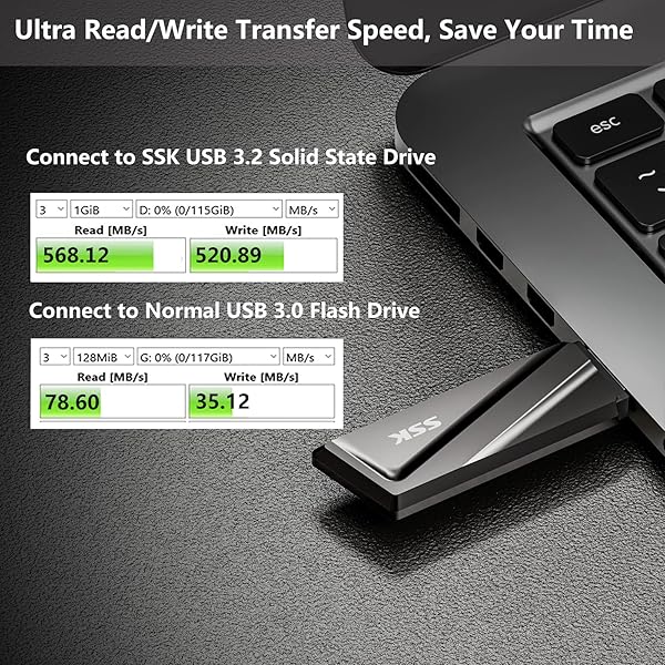 SSK 128GB USB Flash Drive - 550MB/s USB 3.2 Gen2 with USB-C Adapter for Fast Transfers on MacBook, Smartphones & More - Image 5