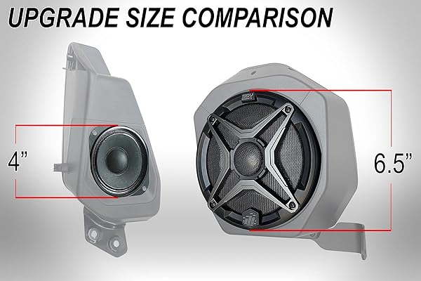 SSV Works 2021-2026 Ford Bronco 2-Door Rear Speaker Pod Upgrade 6.5" Weatherproof Plug and Play Roll Cage Mount w SSV A6 120w Speakers - 230-BR-2B65A - Image 3