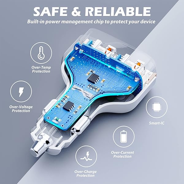 Fast Car Charger SUNDA 60W: 4-Port USB C & Dual USB-A for iPhone 15/14 Pro, iPad Pro, Galaxy S23 & More - Image 5