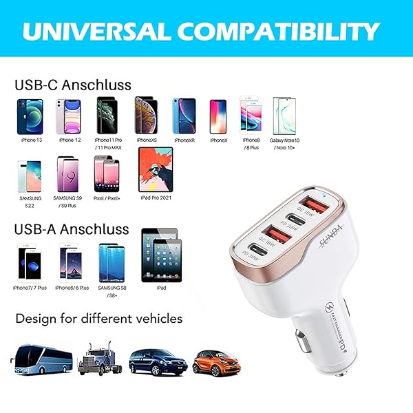 Fast Car Charger SUNDA 60W: 4-Port USB C & Dual USB-A for iPhone 15/14 Pro, iPad Pro, Galaxy S23 & More - Image 7