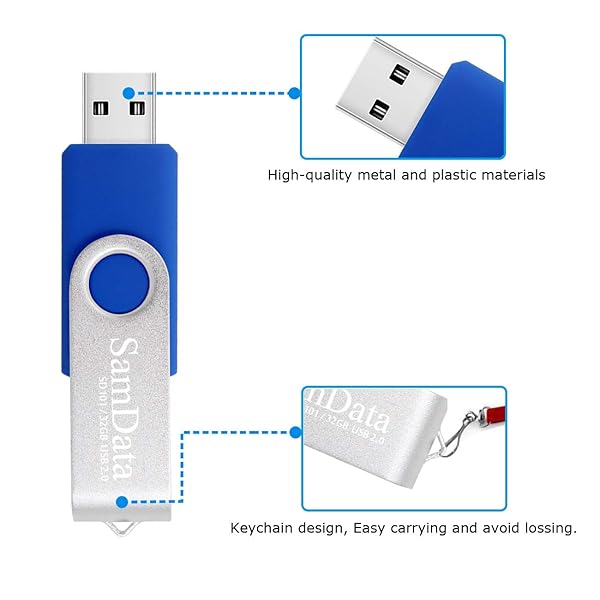 SamData 32GB USB 2.0 Flash Drive 4-Pack - Colorful Swivel Thumb Drives for Easy Storage - Image 7