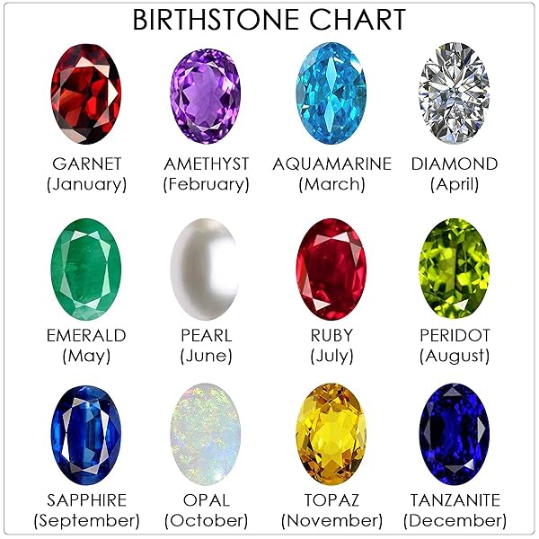 Shop LC Garnet 5 Stone Statement Ring - Platinum Plated Victorian Jewelry for Women, Size 6, Perfect Bridesmaid Gift - Image 10