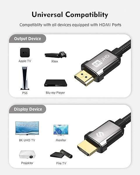 Silkland 8K HDMI ARC/eARC Cable 2.1 - 6.6ft High Speed for Soundbars, 48Gbps, Dolby Atmos, HDR10, 8K@60Hz, 4K@120Hz Compatible - Image 9