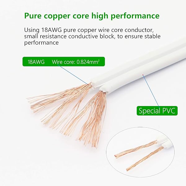 SinLoon UL-LP Certified 18AWG LED Wire Connector Power Cord with On/Off Switch for T5 T8 Tube - 13.1FT Extension Cable - Image 5