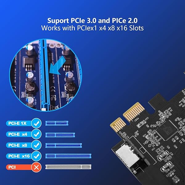 Upgrade Your PC: Sinefine PCIe x1 to USB 3.0 Front Panel Adapter for Windows, MacOS & Linux - Fast 5Gbps Transfer - Image 5