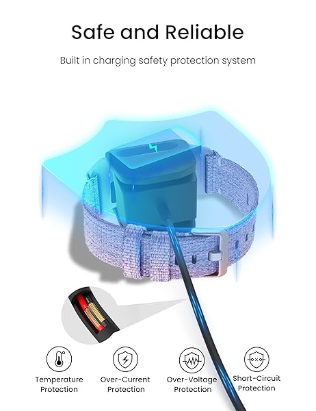 Sinoacc Charger for Fitbit Charge 4 Replacement USB Charging Cable Cord for Fitbit Charge 4 Heart Rate Fitness Wristband 3.3Ft 1M - Image 3