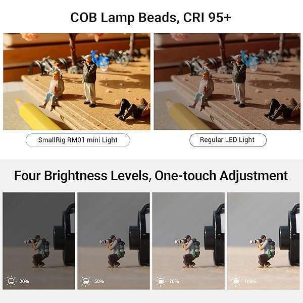 SmallRig RM01 Mini LED Video Light: Waterproof, Dimmable, 8 Color Filters for GoPro, DJI, Smartphones & Cameras - Image 7