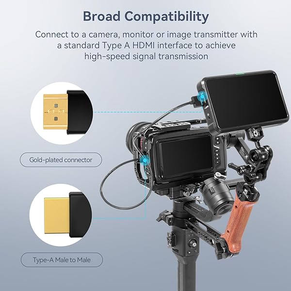 SmallRig Upgraded Ultra Thin HDMI Cable 55cm/1.8Ft (A to A), 4K Hyper Super Flexible Slim Cord, High Speed Supports 3D, 4K@60Hz, Ethernet, ARC Type-A Male to Male for Camera, Monitor, Gimbal - 2957B - Image 8