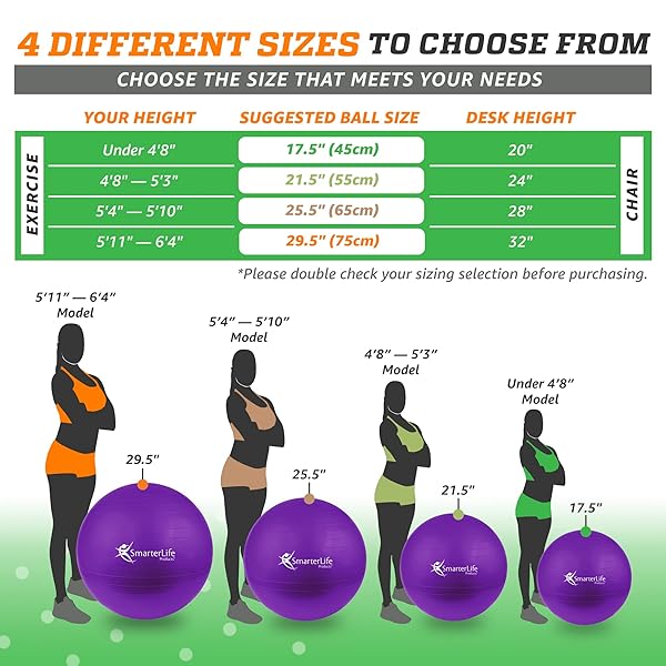 SmarterLife 65cm Exercise Ball: Premium Non-Slip Yoga & Fitness Ball for Home, Office, Stability & Birthing - Purple - Image 7