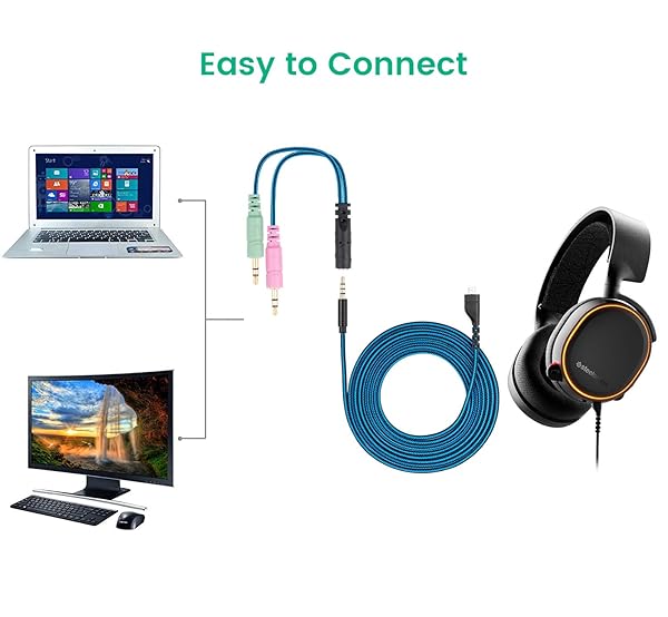 Smays Braided Arctis 7 Cable: Premium Audio Cord for SteelSeries Arctis 3, 5, Pro & Wireless Headsets with 3.5mm Splitter - Image 5