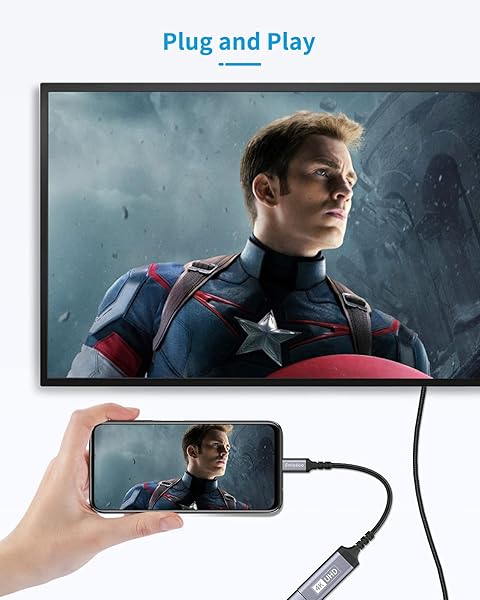 2024 Sniokco USB C to HDMI Adapter Cable - High Speed Type C Converter for iPhone 15/16, MacBook Pro/Air, iPad & More - Image 5