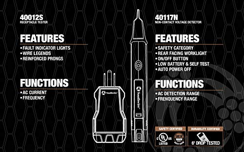 Southwire 10037K Electrical Test Kit: Multimeter, Voltage Detector & Outlet Tester Included - Image 4