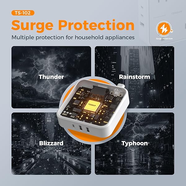 TESSAN 5FT Surge Protector Flat Extension Cord with 4 Outlets and 3 USB C Ports Ideal for Home Office and Dorm White - Image 7