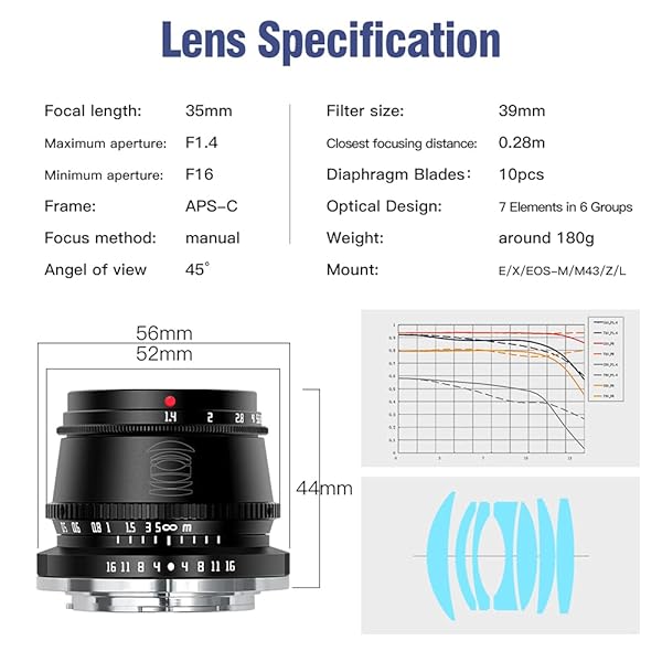 TTArtisan 35mm F1.4 Manual Focus Lens for Sony E Mount: Perfect for A7 Series & More - Image 4