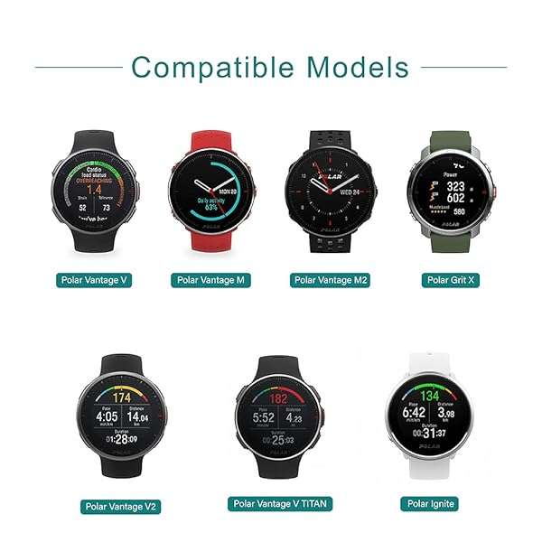 Buy TUSITA Charger for Polar Ignite 1/2, Vantage V/V2, M/M2, Grit X & Grit X Pro - Fast Charging & Compatibility - Image 4