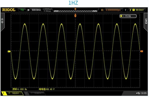Taidacent OPA541 High Power Operational Amplifier 5A Current Audio Amplifier Board for Enhanced Performance - Image 4