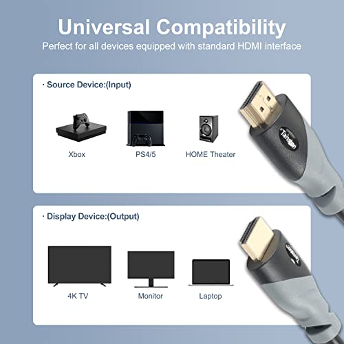 Tainston High Speed HDMI Cable 25 Feet 4K 2160P 3D 1080P Audio Return Channel for Optimal Performance - Image 4