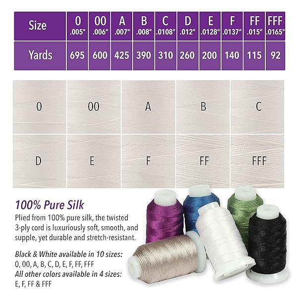 The Beadsmith - Image 6