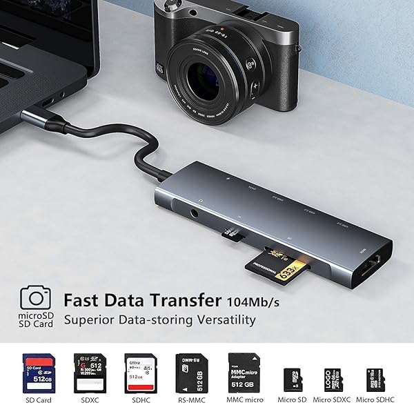 USB-C Adapter Docking Station for iPad Pro & MacBook: 4K HDMI, USB 3.0, SD/TF Card Slot - Perfect for iPad Air & iPhone 15 - Image 7