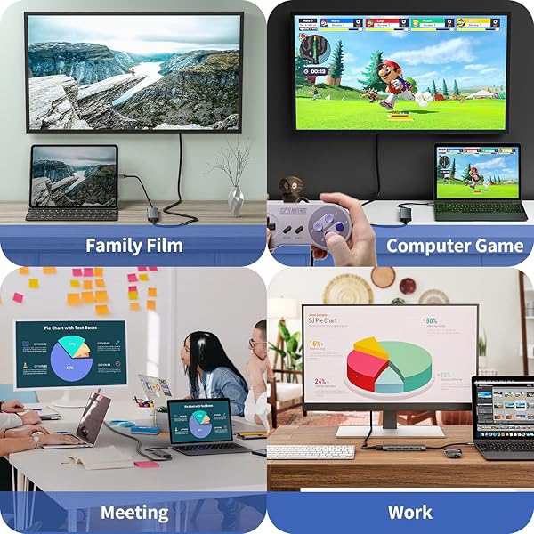 USB-C Adapter Docking Station for iPad Pro & MacBook: 4K HDMI, USB 3.0, SD/TF Card Slot - Perfect for iPad Air & iPhone 15 - Image 9