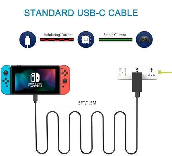 USB C Charger Cable for PS5 & Xbox Series X/S Controllers - 5FT Type C Charging Cord - Image 4