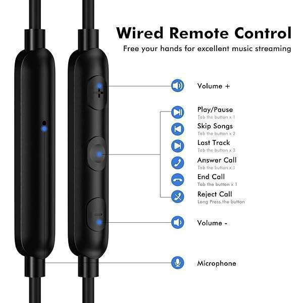 Best USB-C Earbuds for Google Pixel 9, iPhone 16, Samsung S23 & More - Wired Headphones with Microphone - Image 7